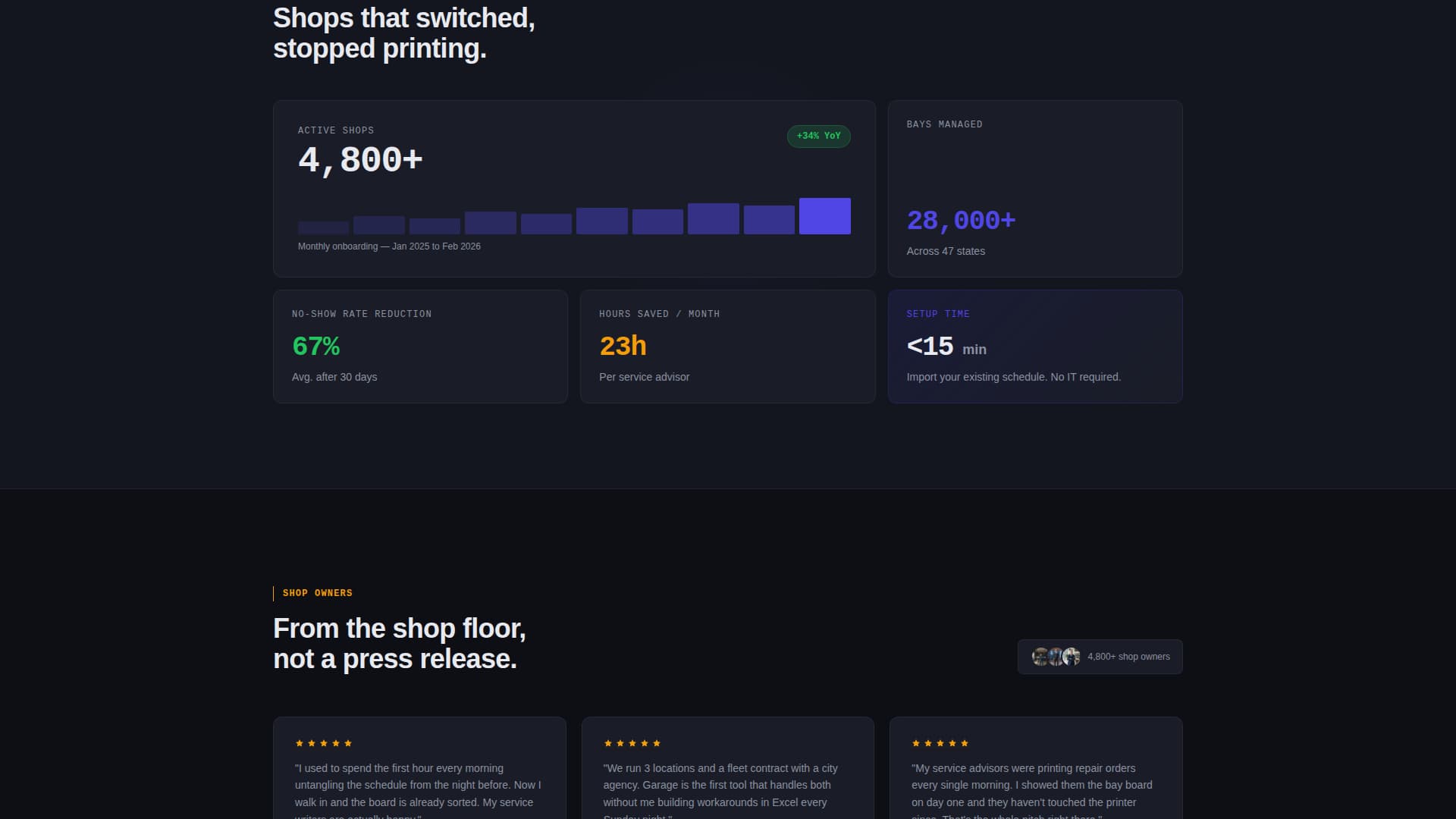 Garage - Precision Automotive Landing Page Template