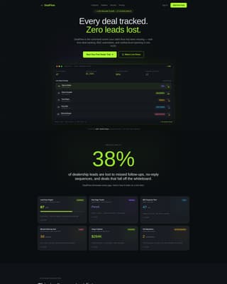 Dealflow - Powerful Automotive CRM Landing Page Template