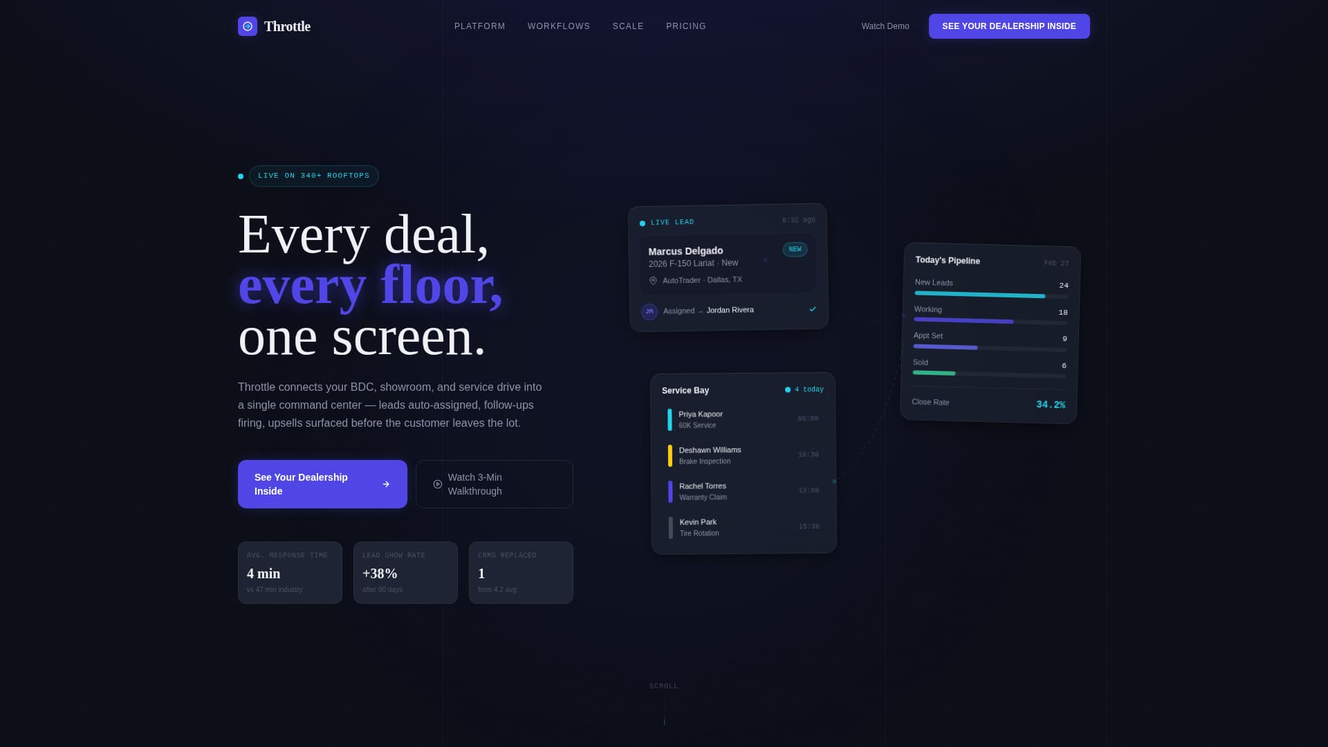 Throttle - Dynamic Automotive Landing Page Template