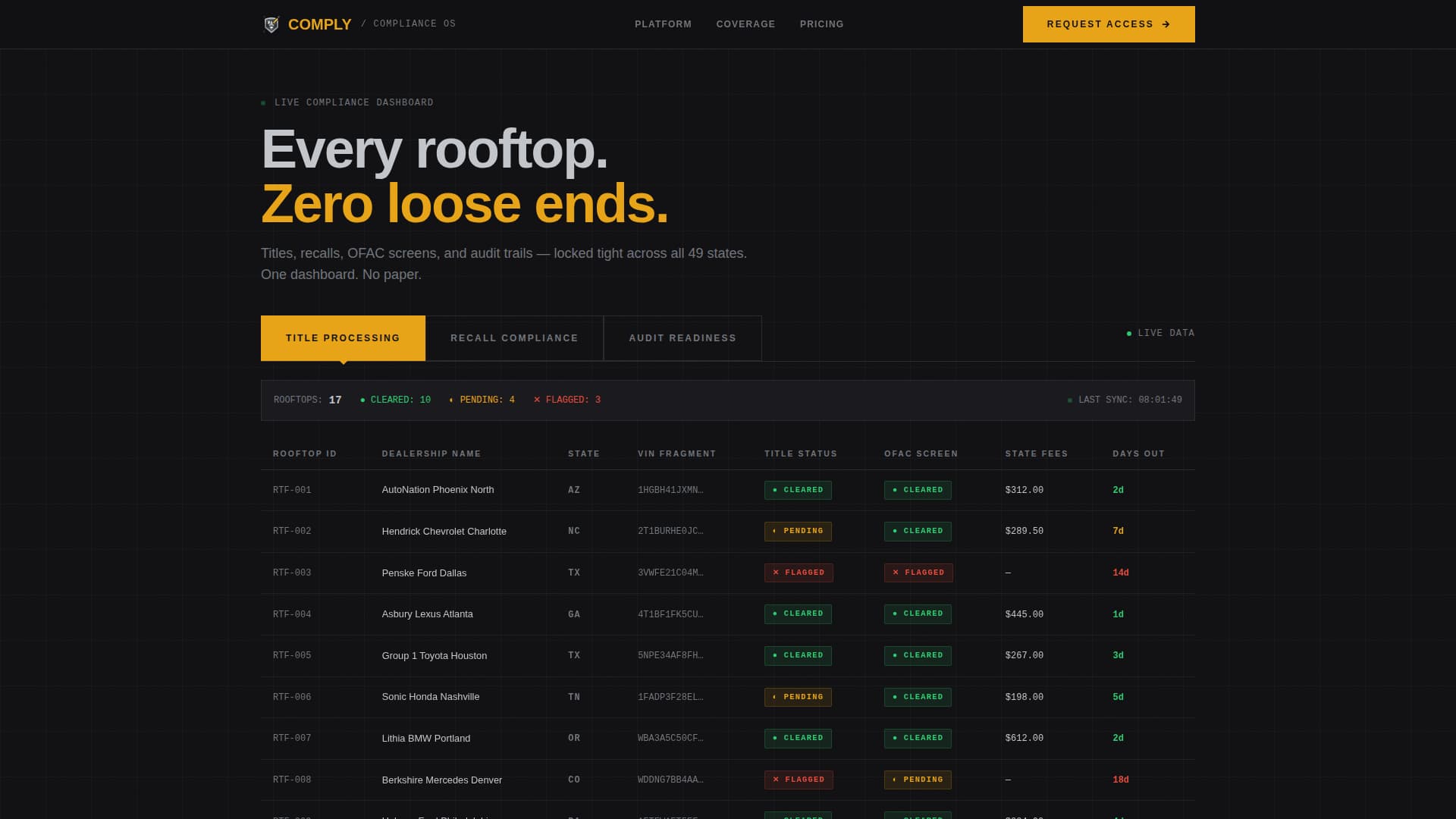 Comply - Powerful Automotive Compliance Landing Page Template