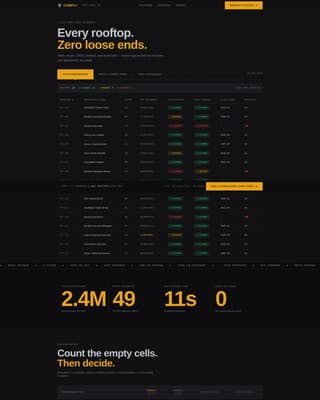 Comply - Powerful Automotive Compliance Landing Page Template