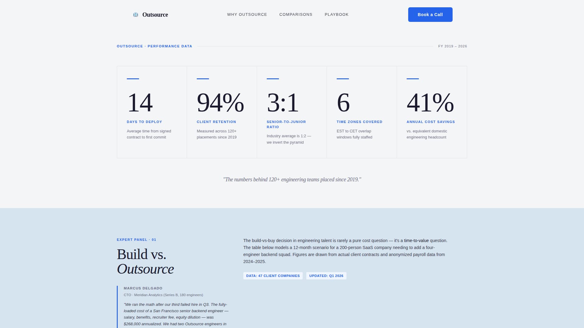 Outsourcing & BPO Advanced Booking Website Template
