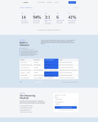 Outsourcing & BPO Advanced Booking Website Template