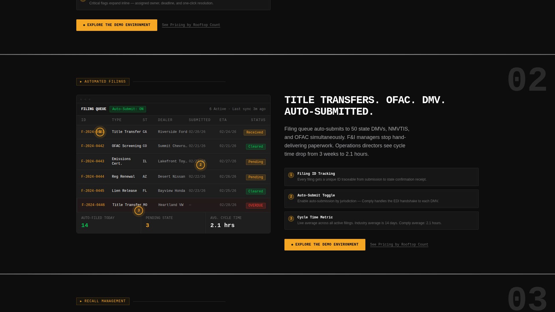 Certify — Expert Automotive Landing Page Template