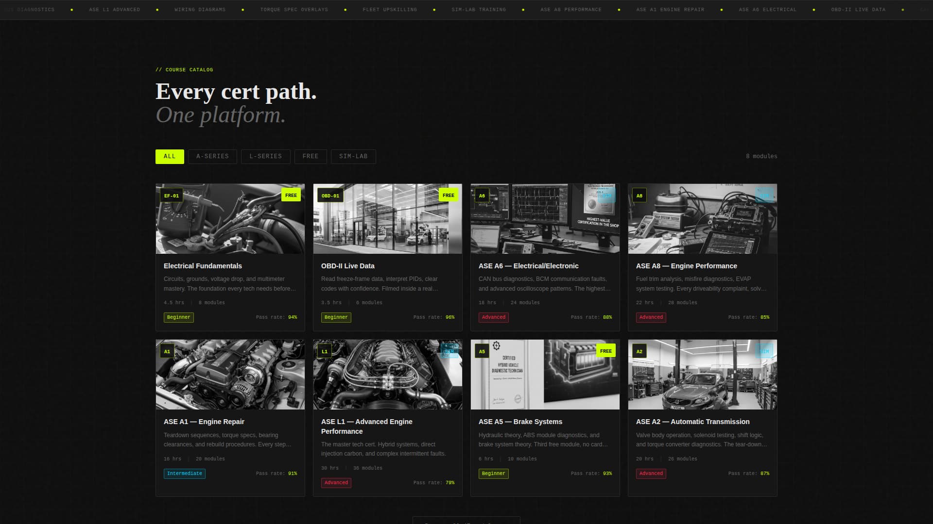Torque - High Voltage Automotive Landing Page Template