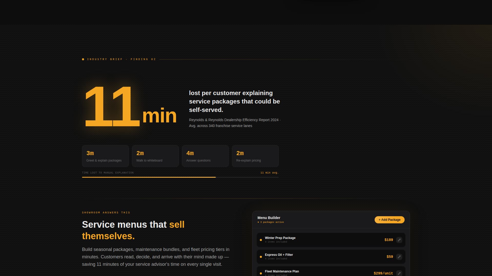 Showroom - Powerful Automotive Landing Page Template
