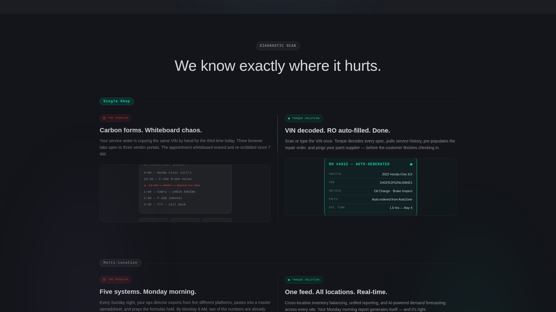 Torque - Intelligent Automotive Landing Page Template