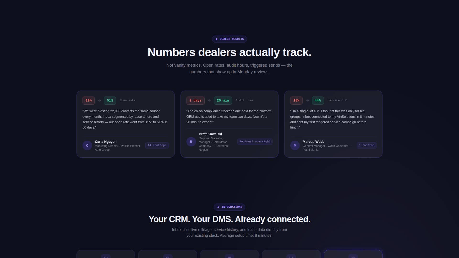 Inbox - Precision Automotive Landing Page Template