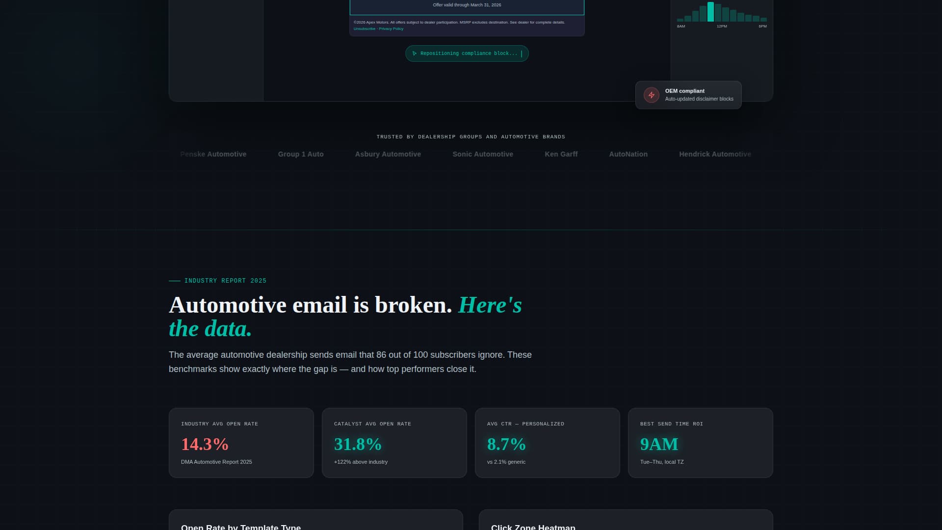 Catalyst - High Performance Automotive Landing Page Template