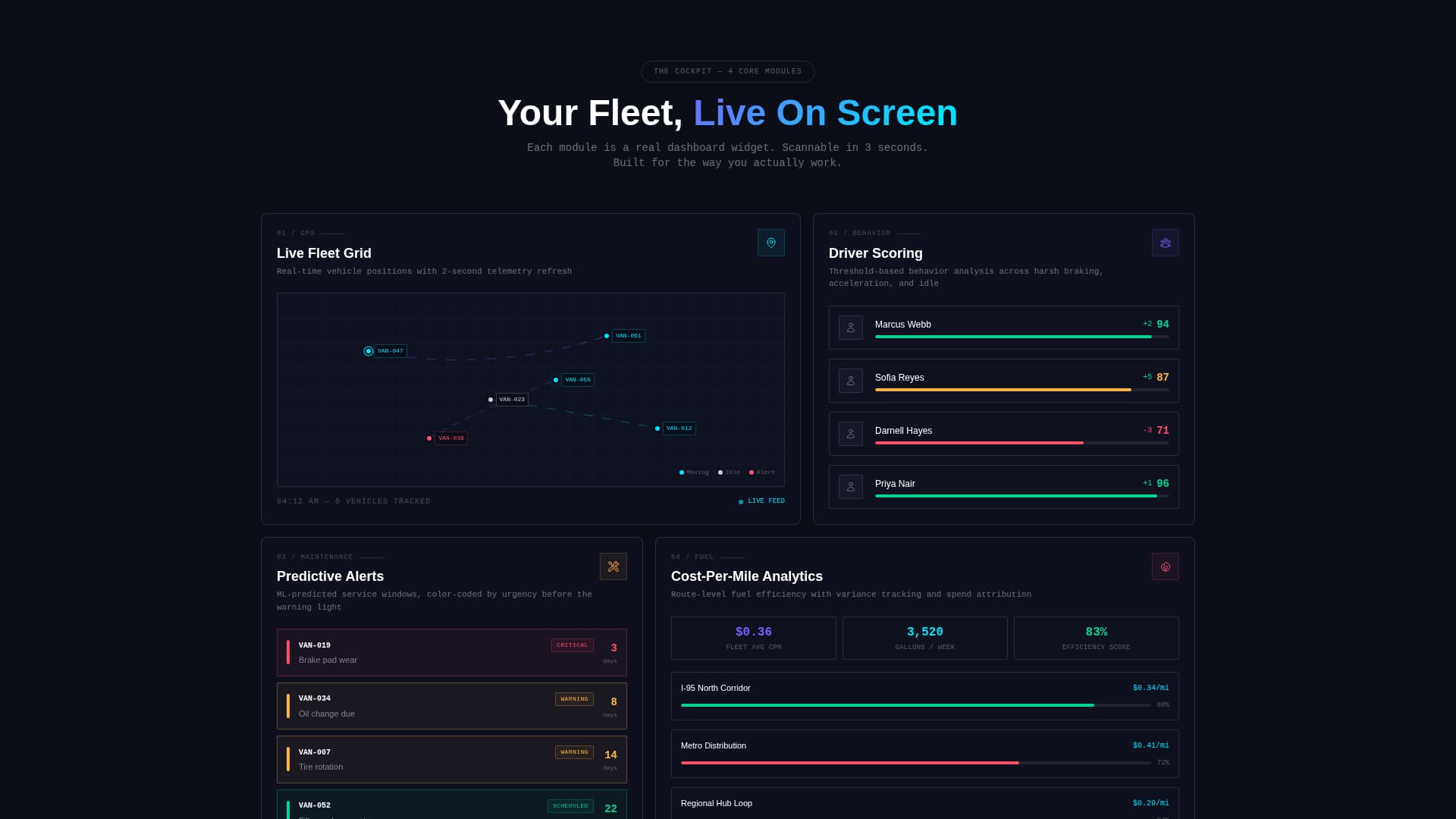 Fleet - Powerful Fleet Management Landing Page Template