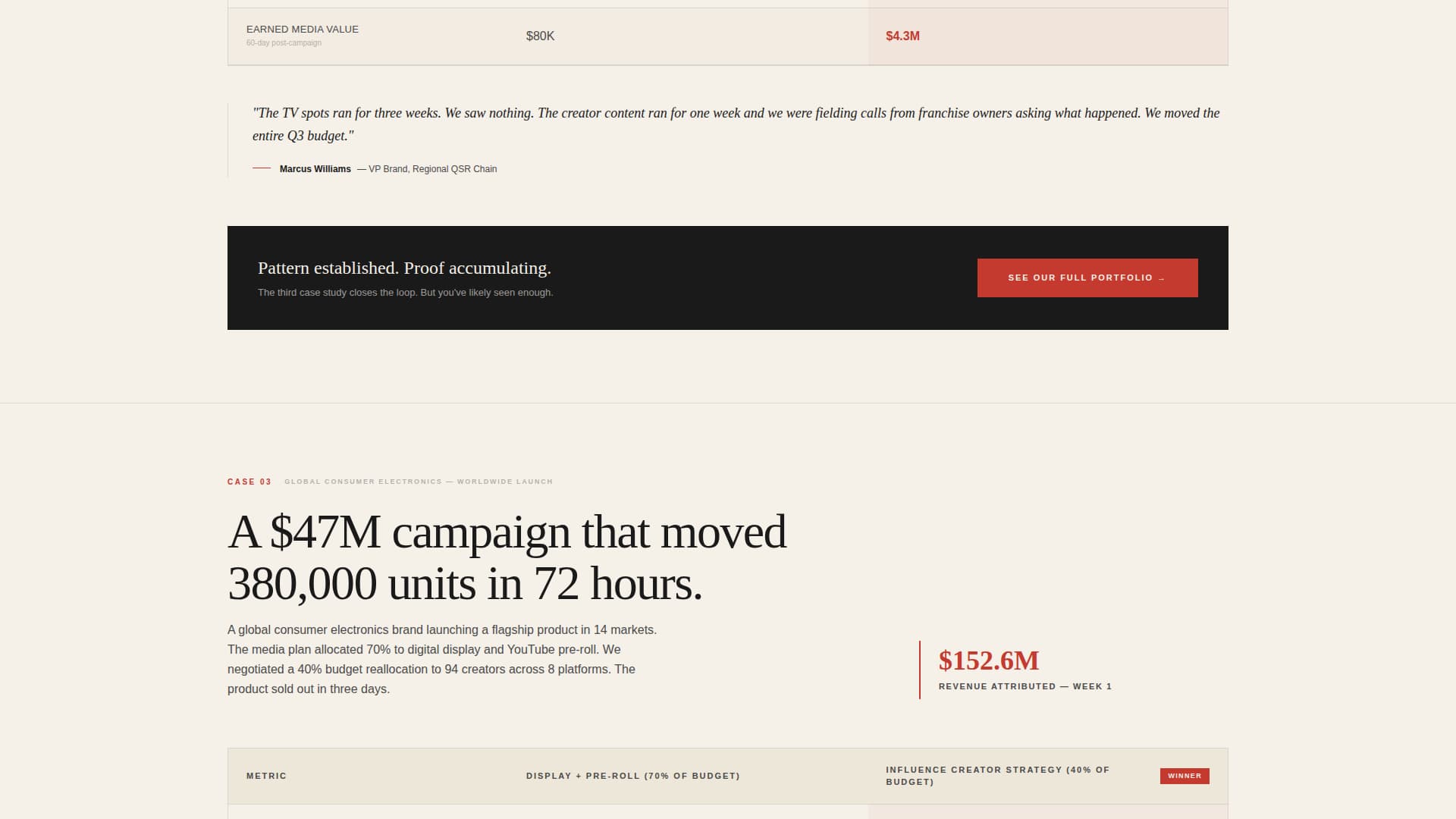 Influence - Powerful Influencermarketing Landing Page Template