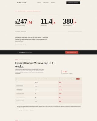 Influence - Powerful Influencermarketing Landing Page Template