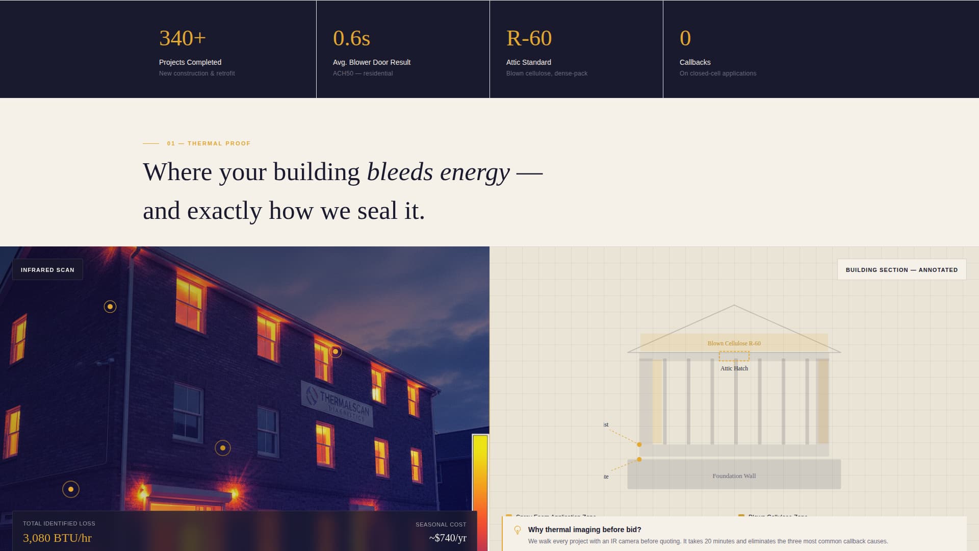 Insulate - Transparent Insulationinstaller Landing Page Template