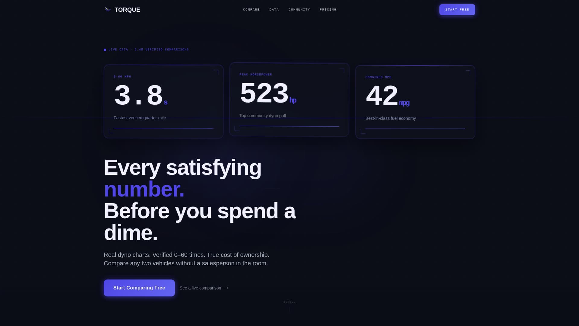 Automotive Digital Presence Specialist Professional Website Template