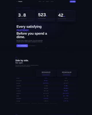 Automotive Digital Presence Specialist Professional Website Template