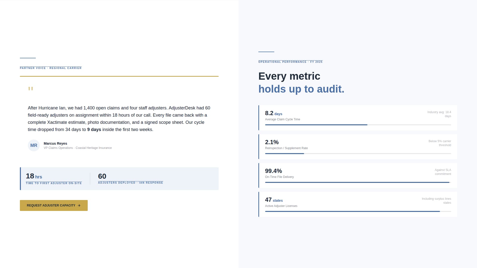 Adjuster - Rapid Claims Landing Page Template
