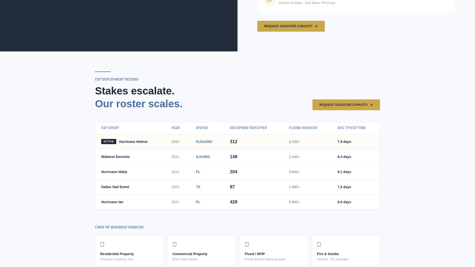 Adjuster - Rapid Claims Landing Page Template