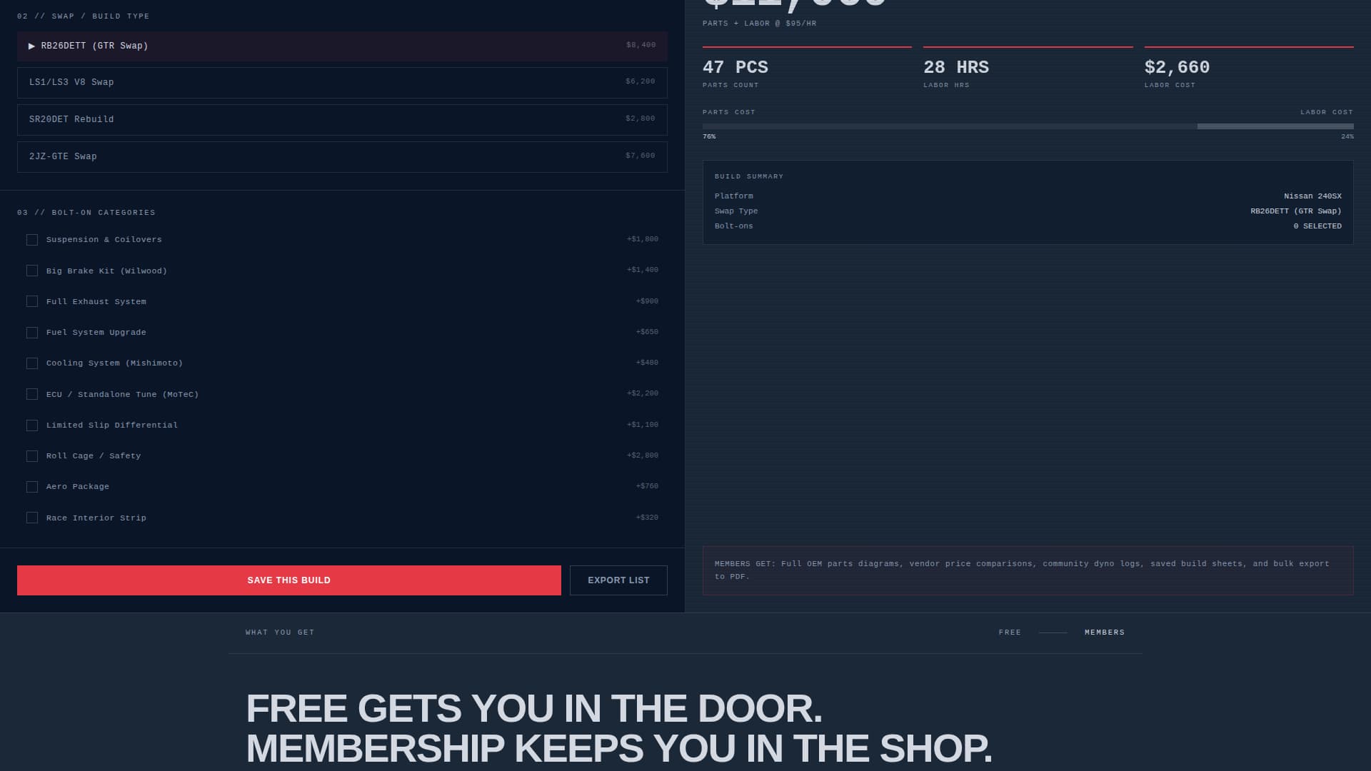 Torque - Bold Automotive Landing Page Template