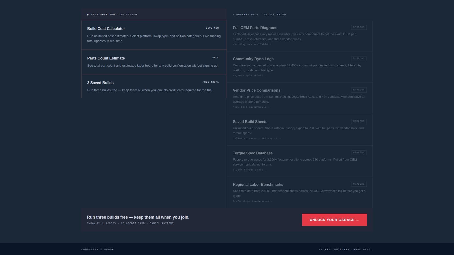 Torque - Bold Automotive Landing Page Template