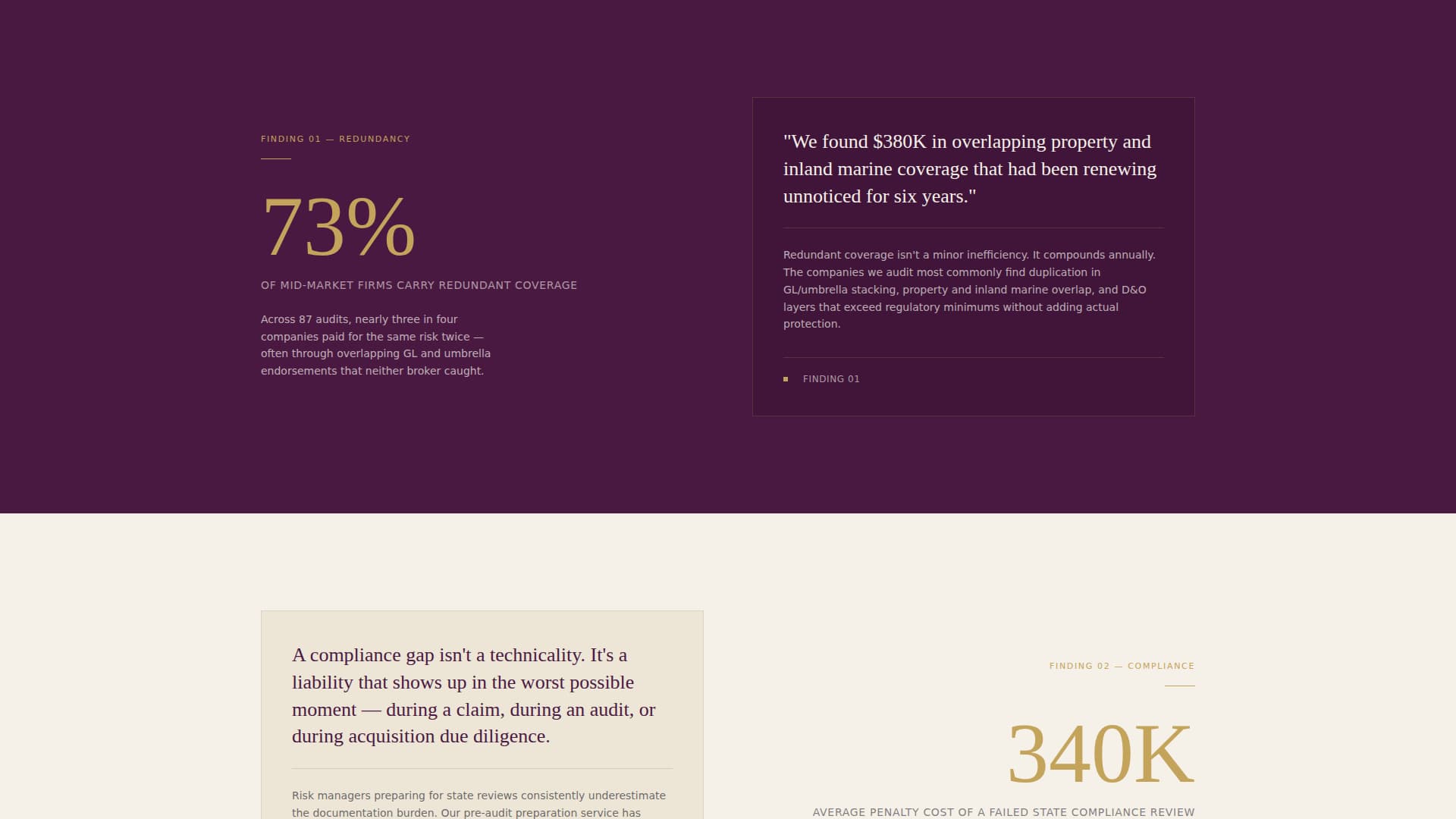 Insurance Consulting Reviews Website Template