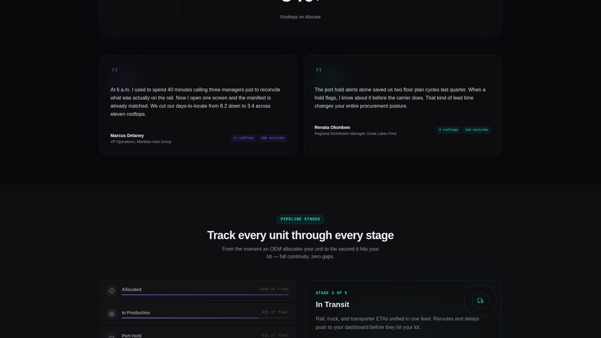 Allocate - Powerful Automotive Order Management Landing Page Template