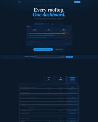Fleet - Powerful Automotive Property Landing Page Template