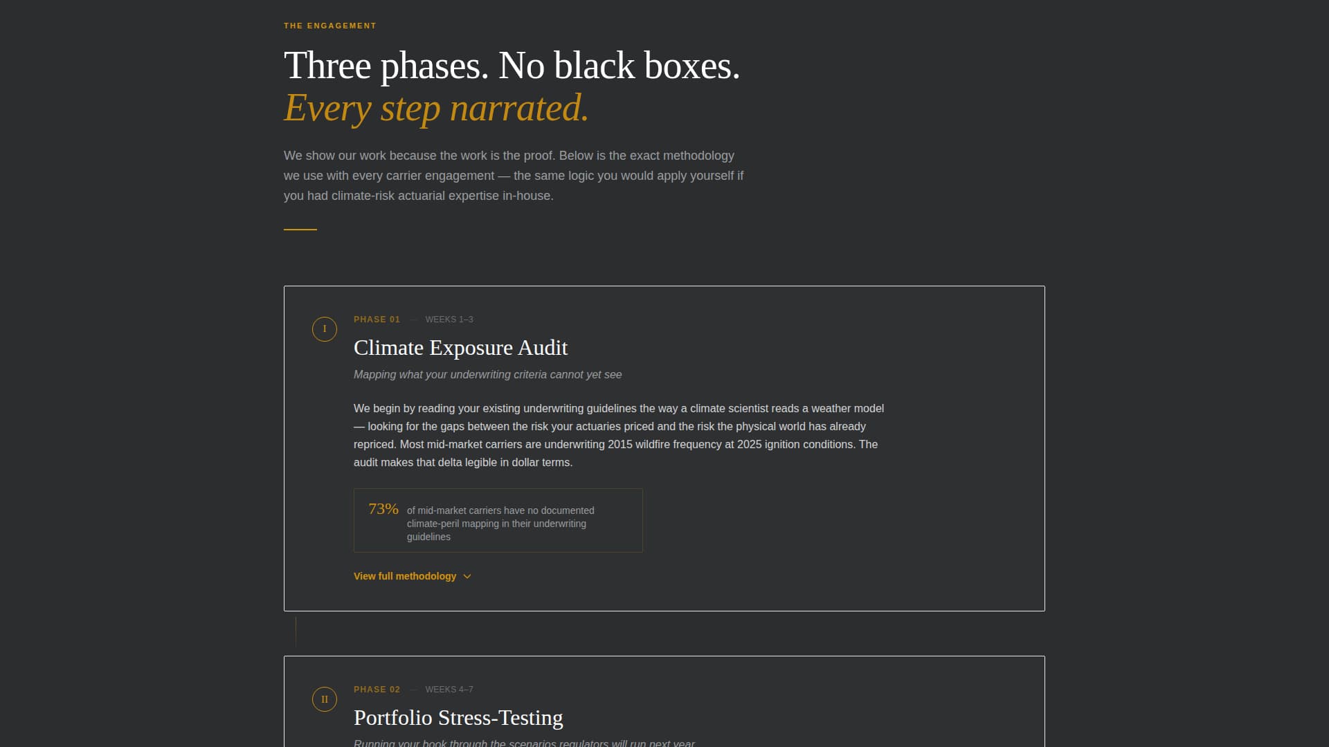 Sustain - Authoritative Insurance Landing Page Template