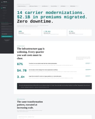Underwrite - Authoritative Insurtech Landing Page Template