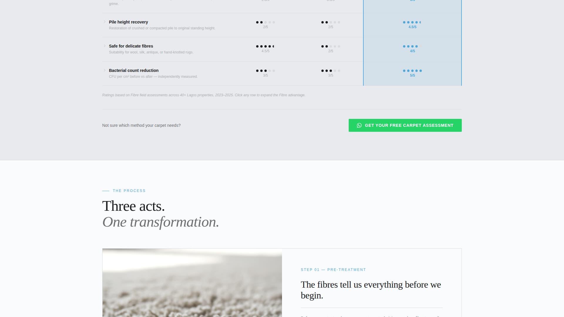 Hauler — Certified Commercial Services Landing Page Template