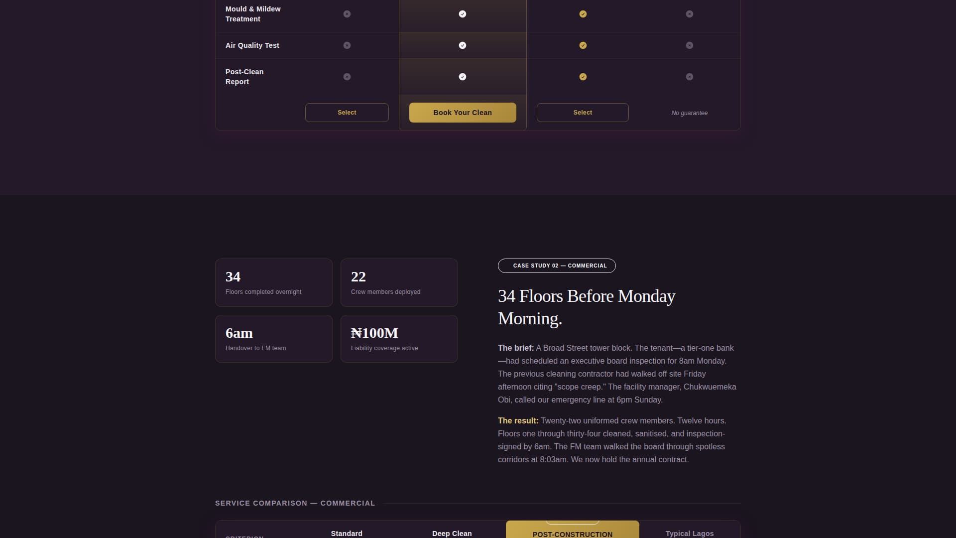 Pristine — Expert Janitorial Landing Page Template