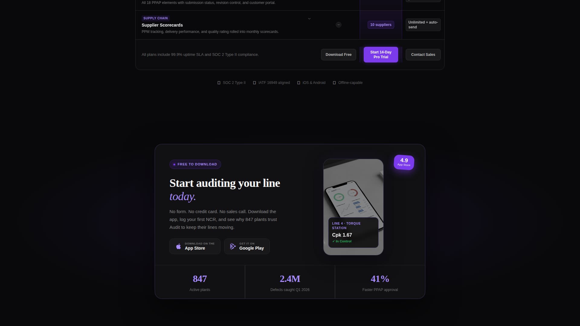 Audit - Powerful Automotive Quality Landing Page Template