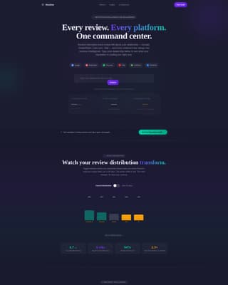 Revline - Powerful Automotive Review Landing Page Template