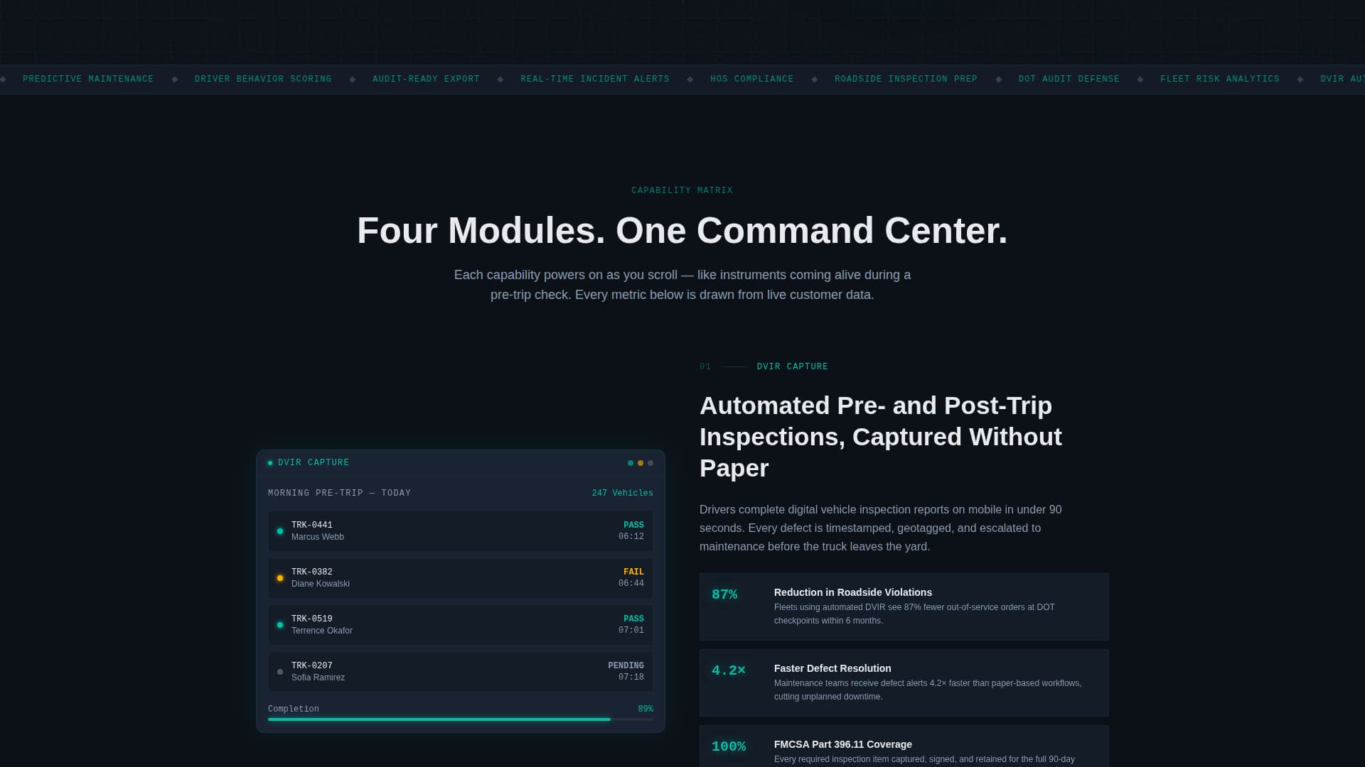Fleet - Powerful Safety Management Landing Page Template