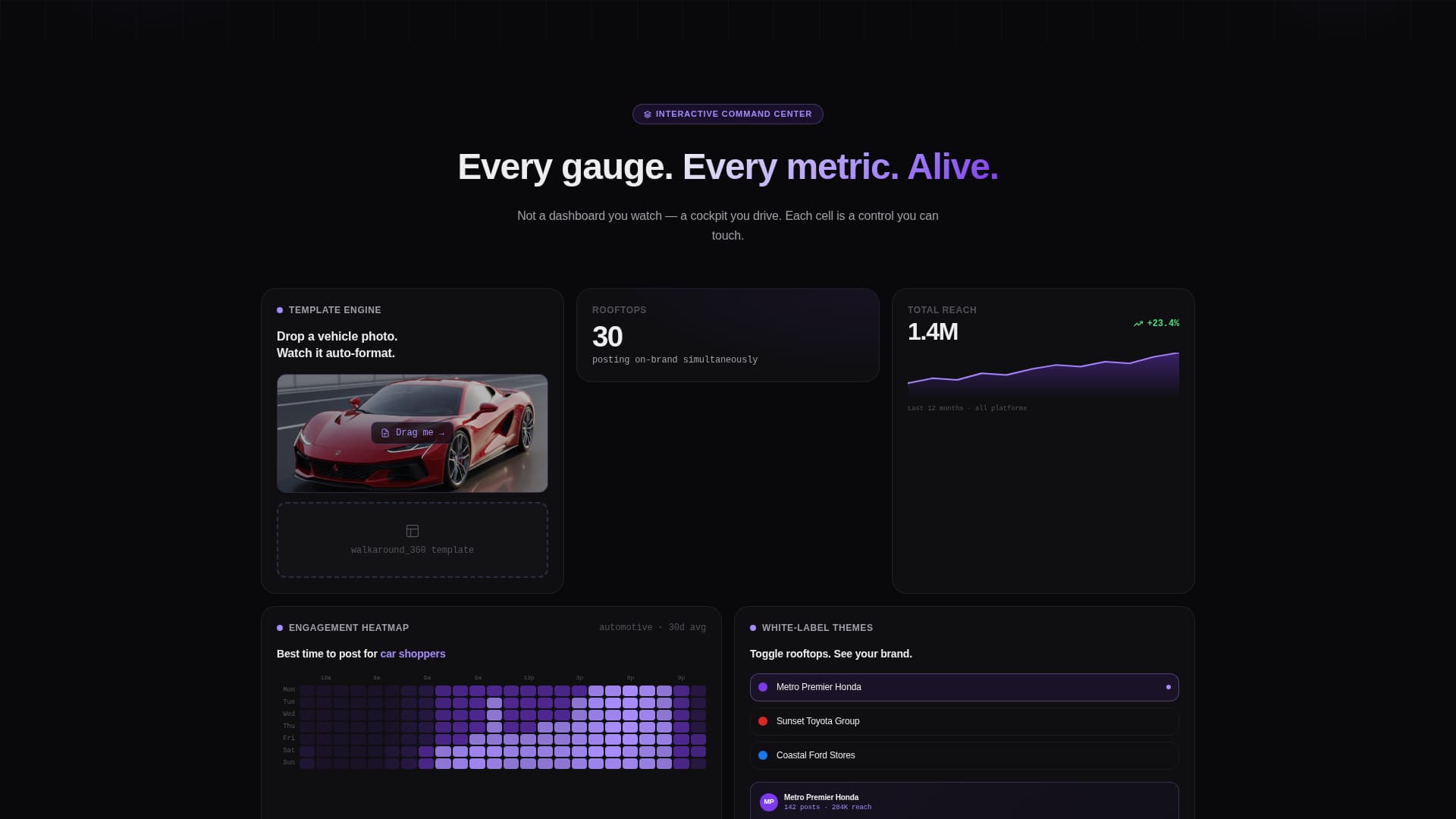 Shift — Modern Automotive Landing Page Template