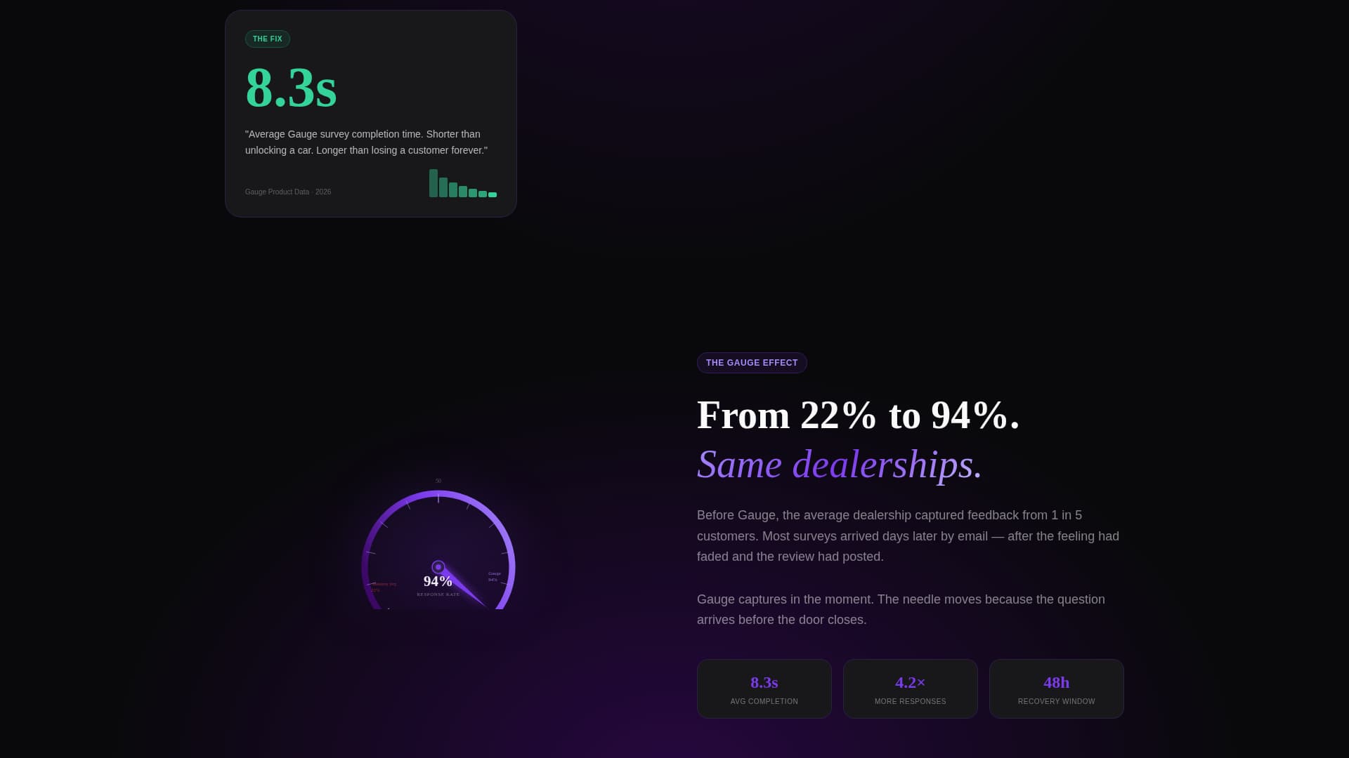 Automotive - Modern Survey Landing Page Template