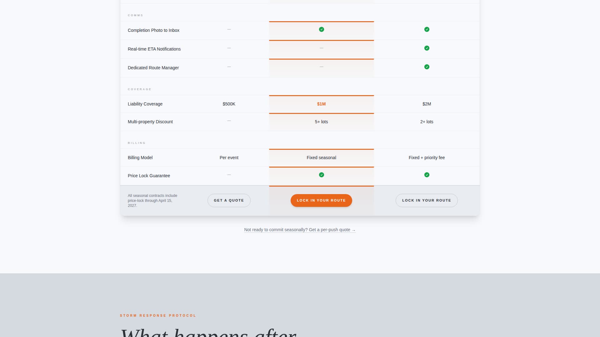 Maintain — Expert Insurance Consulting Landing Page Template