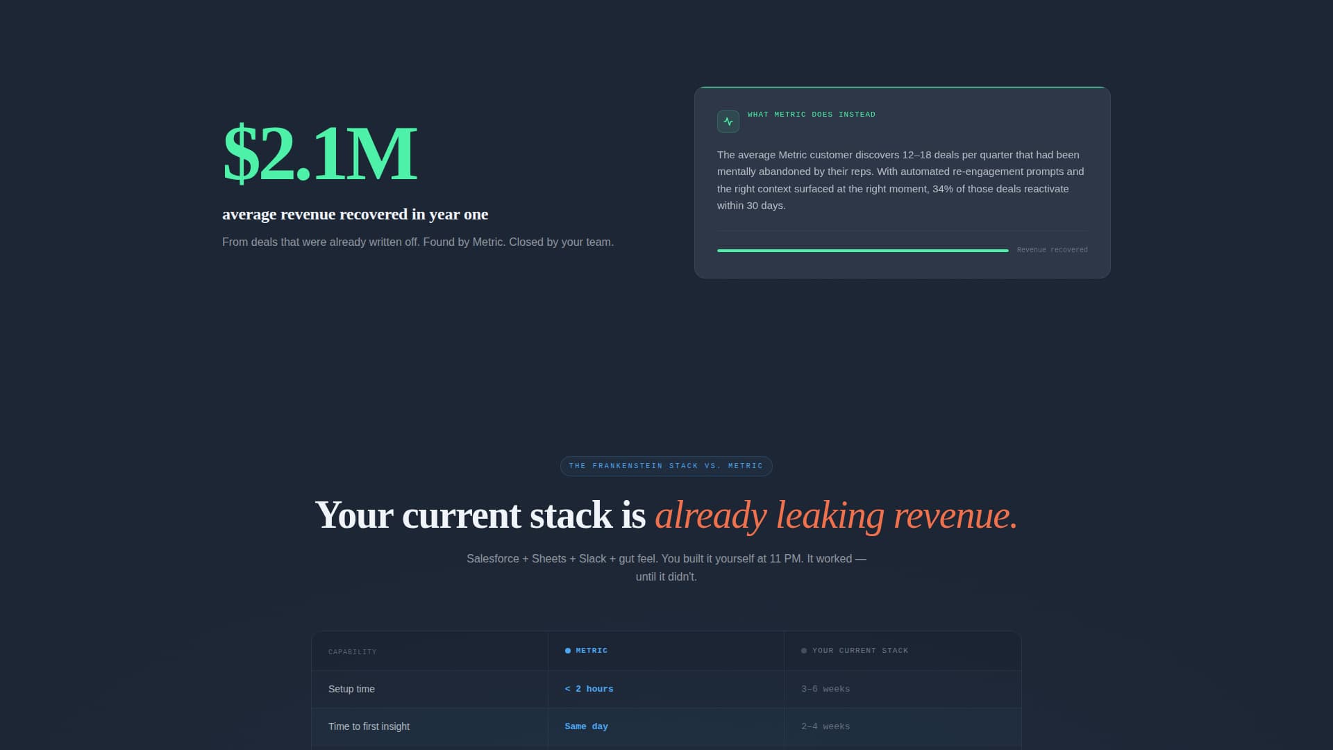 Metric - Powerful Pipeline Landing Page Template