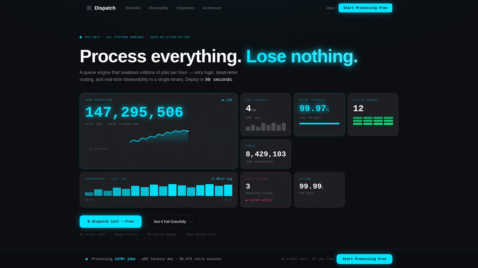 Micro-SaaS & Developer Tools Specialist Professional Website Template