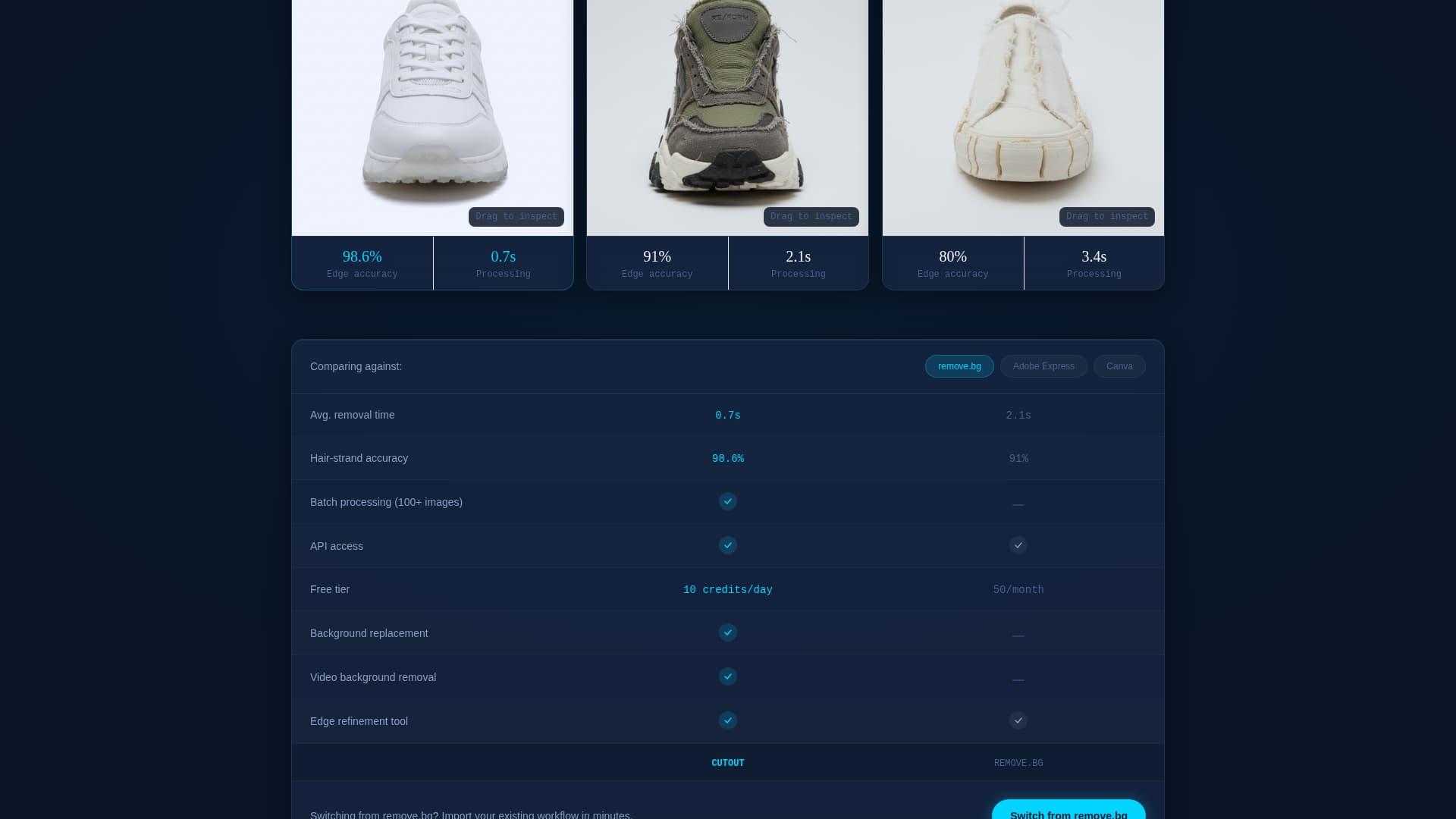 Micro-SaaS & Developer Tools Professional Website Template