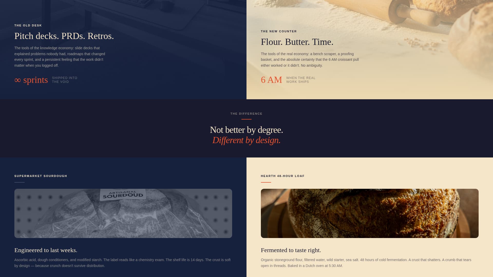 Hearth - Artisan Bakery Landing Page Template