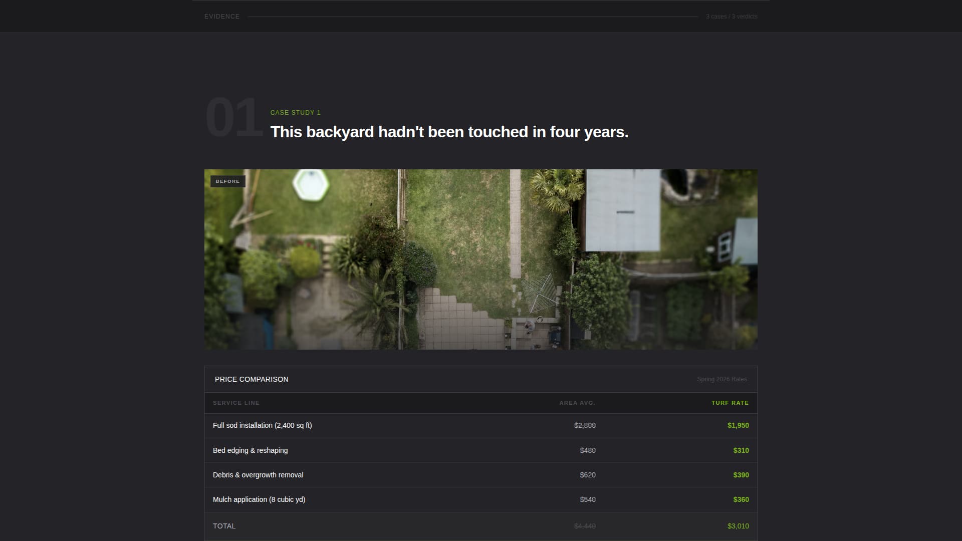 Landscaper Marketing Pricing Website Template