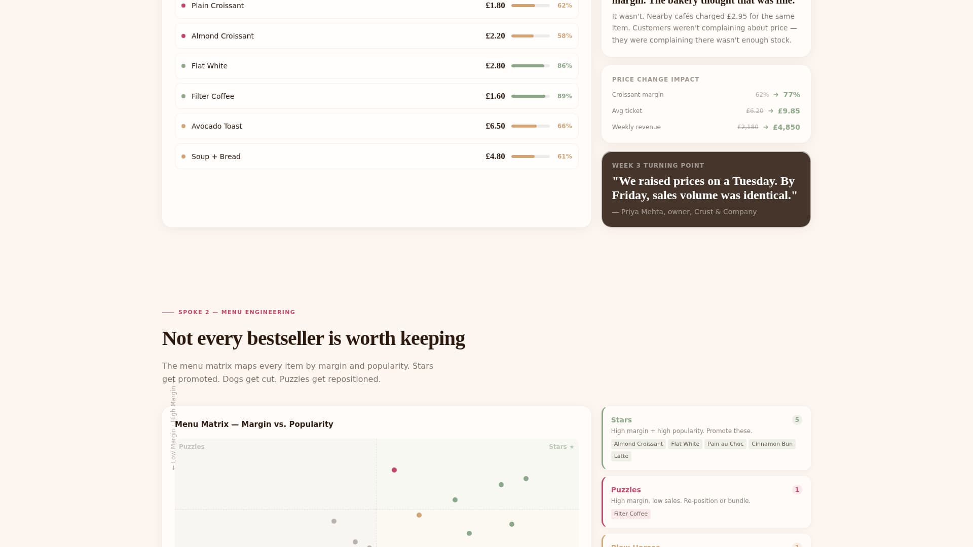Proof - Transparent Bakery Landing Page Template