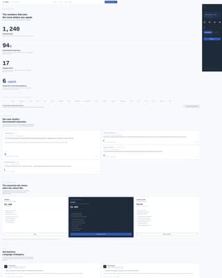 Fluent - Executive Language Landing Page Template