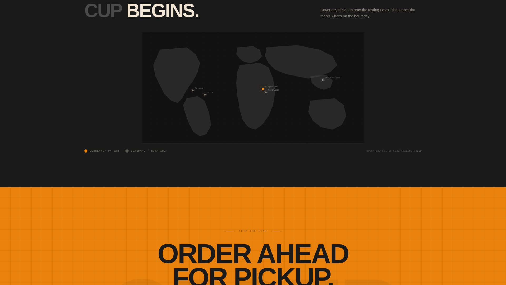 Bakery & Café Professional Website Template