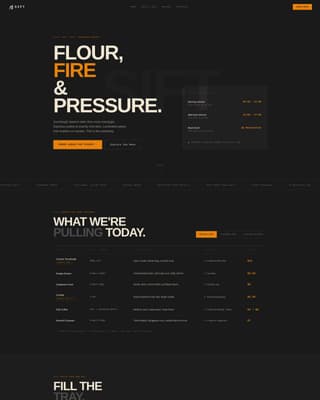 Bakery & Café Professional Website Template