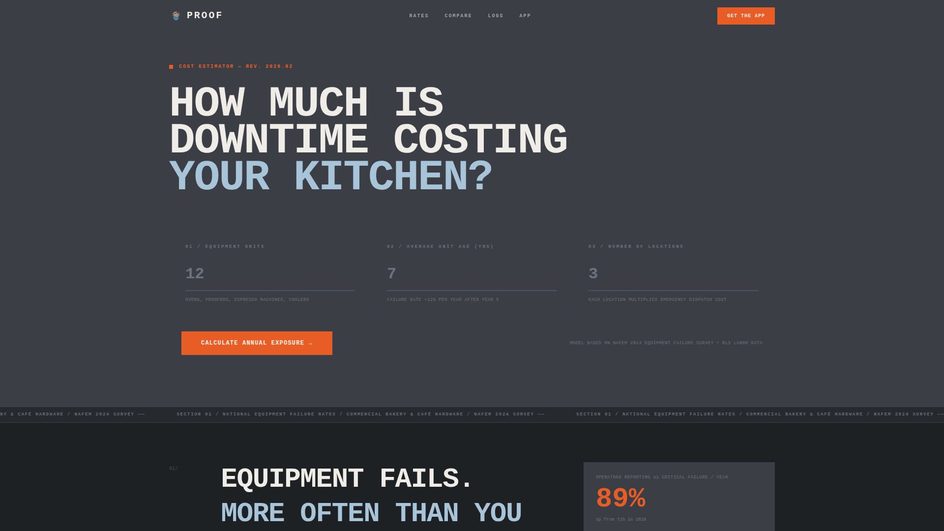 Proof - Brutalist Bakery Landing Page Template