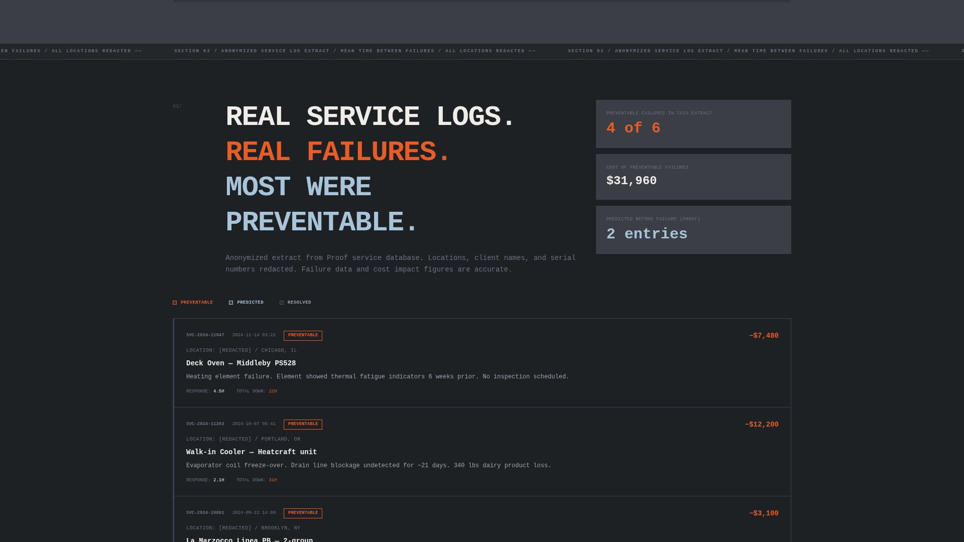 Proof - Brutalist Bakery Landing Page Template