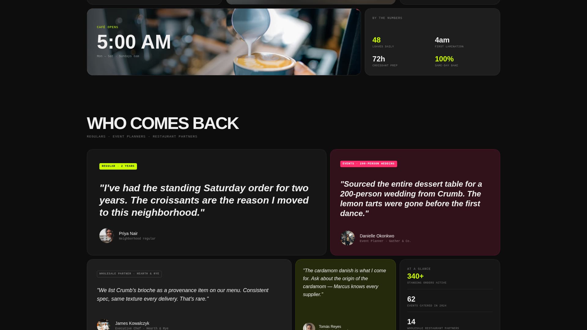 Crumb - Bold Bakery Landing Page Template