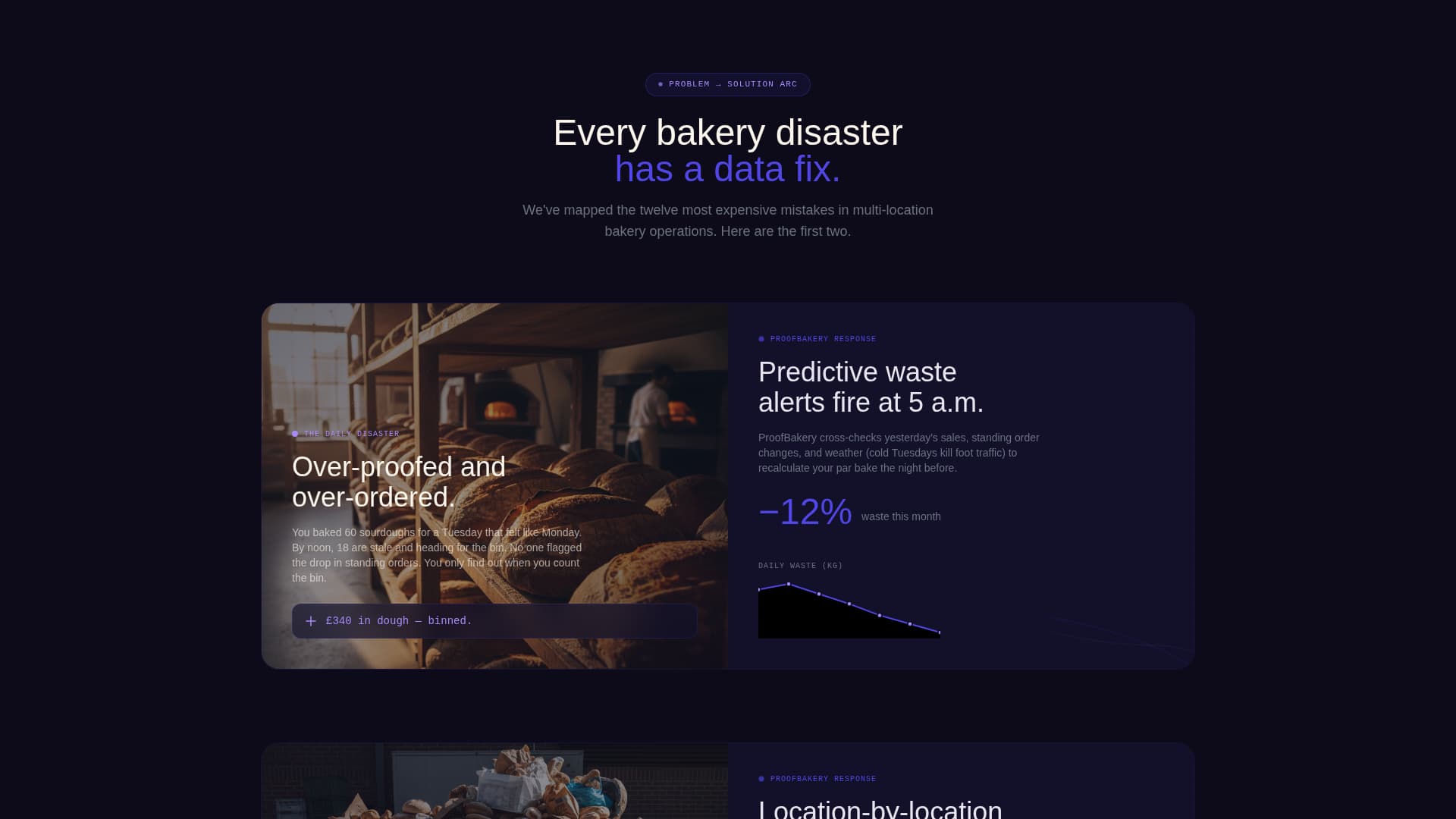 Proof - Intelligent Bakery Landing Page Template