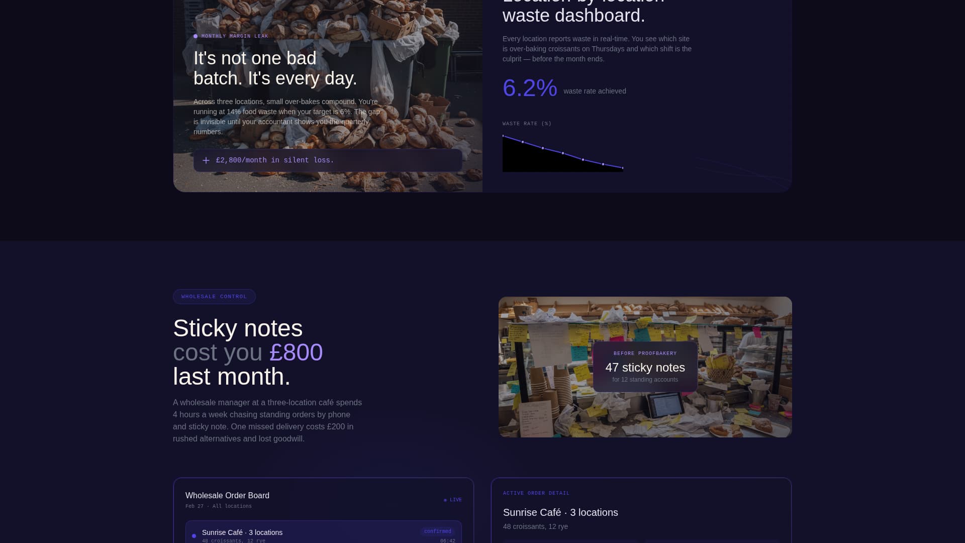 Proof - Intelligent Bakery Landing Page Template